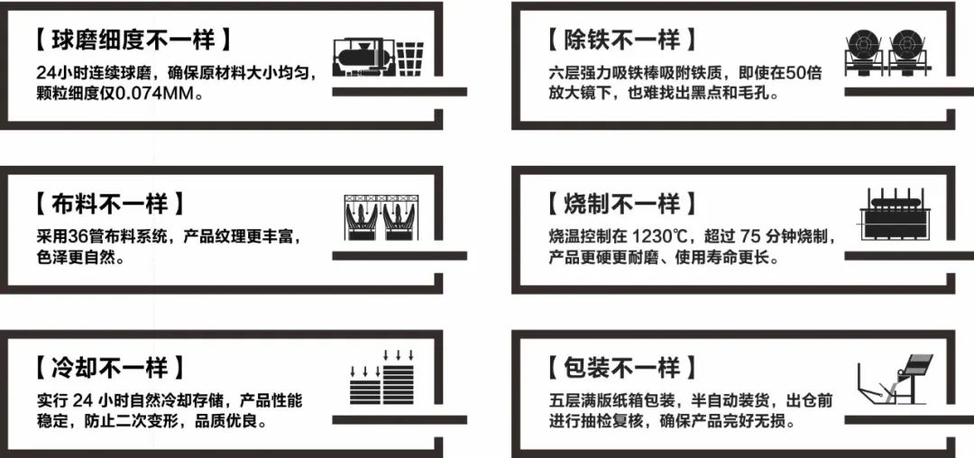 陶企萬千，我拿什么來吸引你？(圖6)