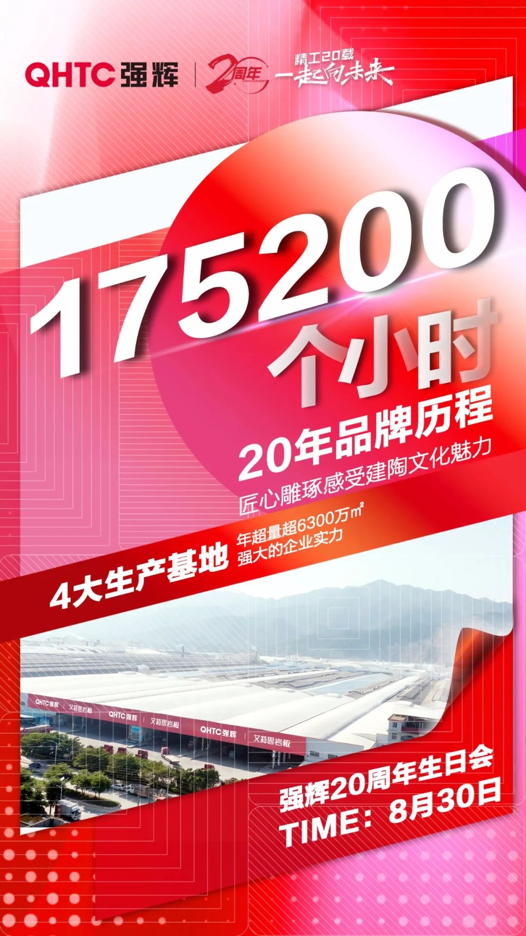 強輝20周年 | 二十載初心不變，匠心雕琢精工品質